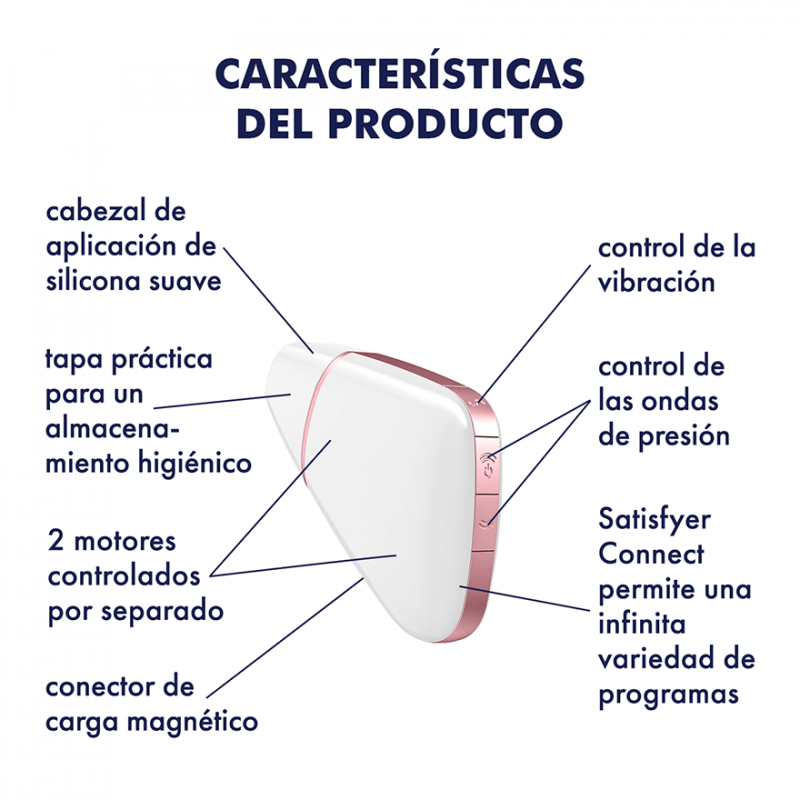 Satisfyer Love Triangle (con App)