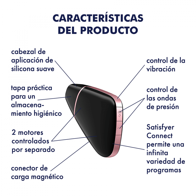 Satisfyer Love Triangle (con App)