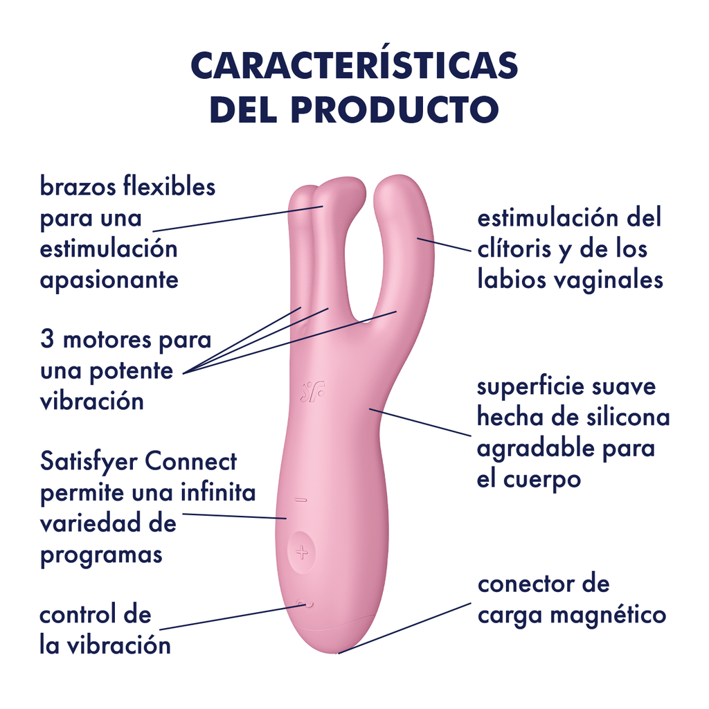 Satisfyer Vibrador Threesome 4 Connect (con App)