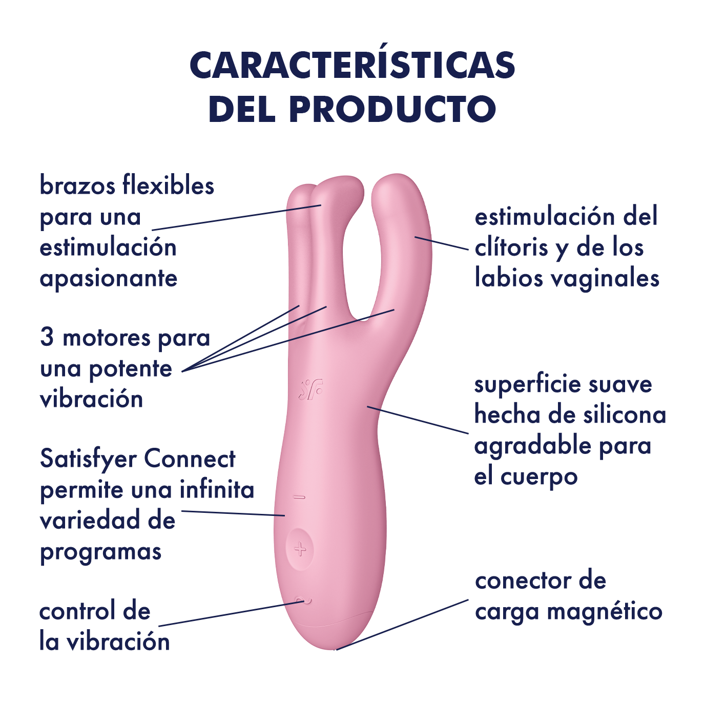 Satisfyer Vibrador Threesome 4 Connect (con App)